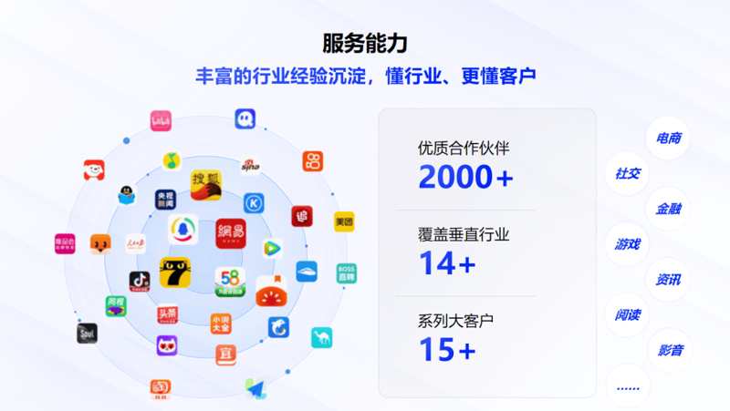在数字化转型的浪潮中，营销自动化工具已经成为企业提升效率、增强客户体验的重要手段。今天就让我们一起深入了解这些工具，并探讨它们如何帮助企业实现目标。